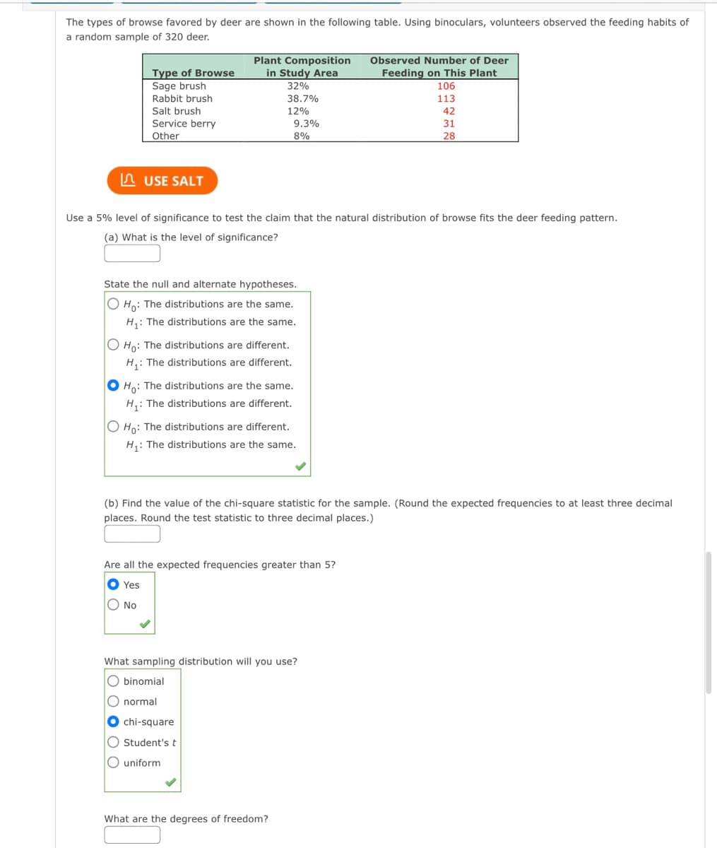 The types of browse favored by deer are shown in the following table. Using binoculars, volunteers observed the feeding habits of
a random sample of 320 deer.
Plant Composition
in Study Area
Observed Number of Deer
Type of Browse
Sage brush
Feeding on This Plant
32%
106
Rabbit brush
Salt brush
38.7%
113
12%
42
Service berry
Other
9.3%
31
8%
28
n USE SALT
Use a 5% level of significance to test the claim that the natural distribution of browse fits the deer feeding pattern.
(a) What is the level of significance?
State the null and alternate hypotheses.
O Ho: The distributions are the same.
H,: The distributions are the same.
O Ho: The distributions are different.
H,: The distributions are different.
O Ho: The distributions are the same.
H,: The distributions are different.
O Ho: The distributions are different.
H,: The distributions are the same.
(b) Find the value of the chi-square statistic for the sample. (Round the expected frequencies to at least three decimal
places. Round the test statistic to three decimal places.)
Are all the expected frequencies greater than 5?
O Yes
O No
What sampling distribution will you use?
O binomial
normal
O chi-square
Student's t
O uniform
What are the degrees of freedom?
