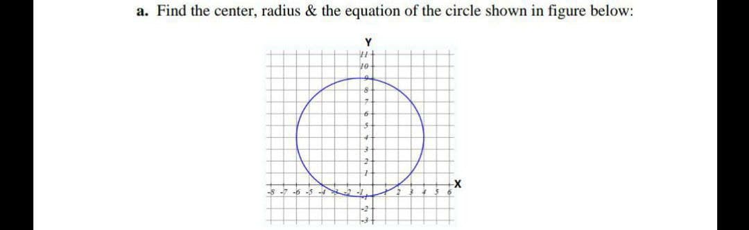a. Find the center, radius & the equation of the circle shown in figure below:
Y
10
-8
