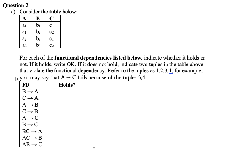Question 2
a) Consider the table below:
в С
A
bi
b2
ai
Ci
ai
C2
b3
b3
a2
Ci
a2
C2
For each of the functional dependencies listed below, indicate whether it holds or
not. If it holds, write OK. If it does not hold, indicate two tuples in the table above
that violate the functional dependency. Refer to the tuples as 1,2,3,4; for example,
+you may say that A → C fails because of the tuples 3,4.
FD
Holds?
В — А
C-A
А — В
С — В
A - C
В — С
ВС — А
АС — В
АВ — С
