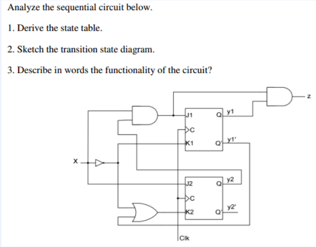 Analyze the sequential circuit below.
1. Derive the state table.
2. Sketch the transition state diagram.
3. Describe in words the functionality of the circuit?
y1
K1
J2
y2
y2'
K2
Cik
