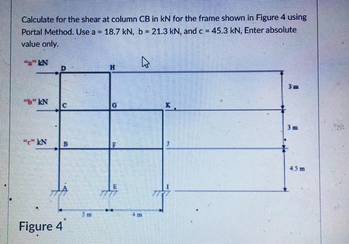 Calculate for the shear at column CB in kN for the frame shown in Figure 4 using
18.7 kN, b 21.3 kN, and c = 45.3 kN, Enter absolute
Portal Method. Use a =
value only.
%3D
H.
3m
"" KN
45m
Figure 4
