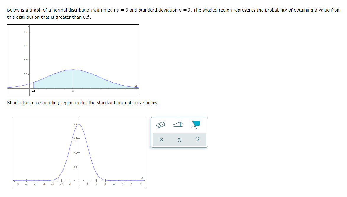 Below is a graph of a normal distribution with mean u = 5 and standard deviation o = 3. The shaded region represents the probability of obtaining a value from
this distribution that is greater than 0.5.
0.4+
0.3+
0.2-
0.1+
Shade the corresponding region under the standard normal curve below.
0.4
0.3-
0.2-
0.1-
-6
-5
-4
