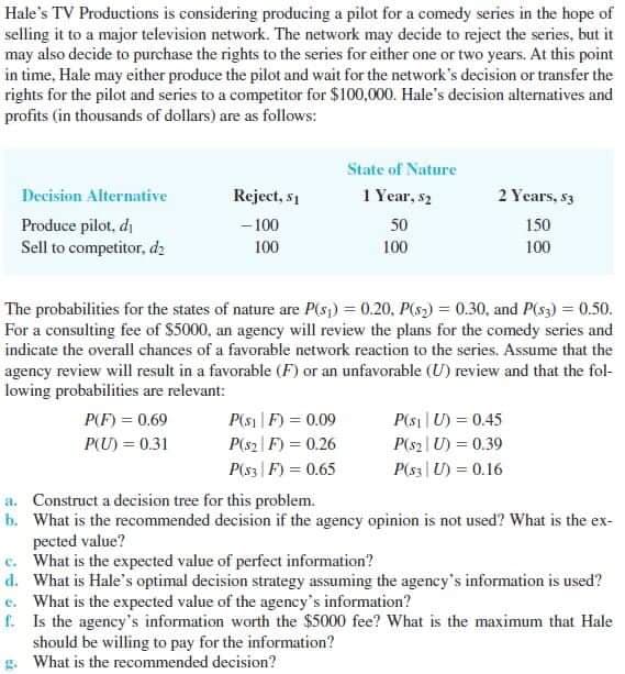Hale's TV Productions is considering producing a pilot for a comedy series in the hope of
selling it to a major television network. The network may decide to reject the series, but it
may also decide to purchase the rights to the series for either one or two years. At this point
in time, Hale may either produce the pilot and wait for the network's decision or transfer the
rights for the pilot and series to a competitor for $100,000. Hale's decision alternatives and
profits (in thousands of dollars) are as follows:
State of Nature
1 Year, s2
2 Years, s3
Decision Alternative
Reject, s1
Produce pilot, di
Sell to competitor, dz
- 100
50
150
100
100
100
The probabilities for the states of nature are Pls) = 0.20, P(s) = 0.30, and P(s3) = 0.50.
For a consulting fee of $5000, an agency will review the plans for the comedy series and
indicate the overall chances of a favorable network reaction to the series. Assume that the
agency review will result in a favorable (F) or an unfavorable (U) review and that the fol-
lowing probabilities are relevant:
P(F) = 0.69
P(s1 |F) = 0.09
P(si|U) = 0.45
P(U) = 0.31
P(s2|F) = 0.26
P(s2| U) = 0.39
P(s3| F) = 0.65
P(s3 |U) = 0.16
a. Construct a decision tree for this problem.
h. What is the recommended decision if the agency opinion is not used? What is the ex-
pected value?
c. What is the expected value of perfect information?
d. What is Hale's optimal decision strategy assuming the agency's information is used?
e. What is the expected value of the agency's information?
f. Is the agency's information worth the $5000 fee? What is the maximum that Hale
should be willing to pay for the information?
g. What is the recommended decision?
