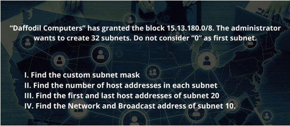 "Daffodil Computers" has granted the block 15.13.180.0/8. The administrator
wants to create 32 subnets. Do not consider "0" as first subnet.
I. Find the custom subnet mask
II. Find the number of host addresses in each subnet
III. Find the first and last host addresses of subnet 20
IV. Find the Network and Broadcast address of subnet 10.
