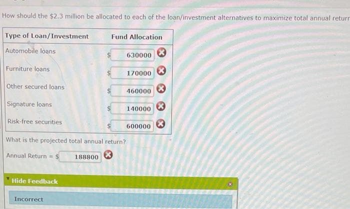 How should the $2.3 million be allocated to each of the loan/investment alternatives to maximize total annual returr
Type of Loan/Investment
Automobile loans
Furniture loans
Other secured loans
Signature loans
Risk-free securities
What is the projected total annual return?
Annual Return =
Hide Feedback
Incorrect
Fund Allocation
188800
630000
170000
460000
140000
600000
*