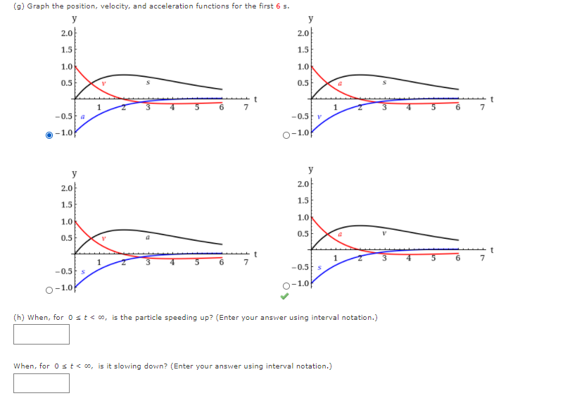 (g) Graph the position, velocity, and acceleration functions for the first 6 s.
y
y
2.0
2.0
1.5
1.5
1.0
1.0
0.5
0.5
-0.5 a
-0.5 v
-1.0
O-1.0
y
y
2.0
2.0
1.5
1.5
1.0
1.0
0.5
0.5
6.
-0.5 s
-0.5
O-1.0
O-1.0
(h) When, for Ost<o, is the particle speeding up? (Enter your answer using interval notation.)
When, for 0 st<o, is it slowing down? (Enter your answer using interval notation.)
