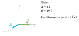 100
Given
Ã= 3£
B = 109
Find the vector product Ax