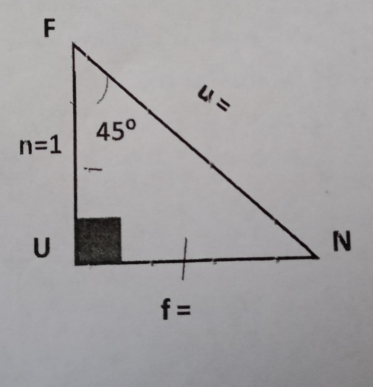 45°
n=1
f =
