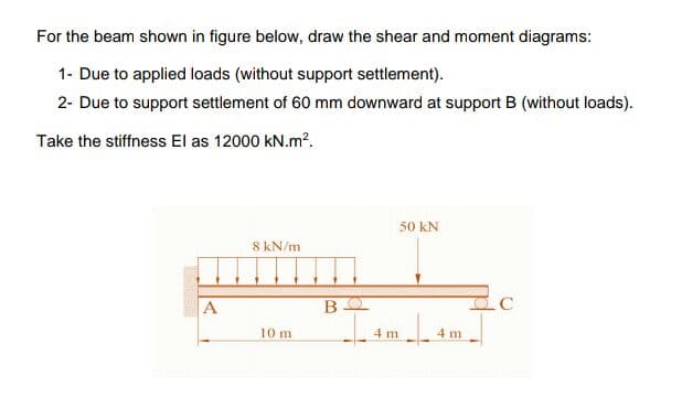 For the beam shown in figure below, draw the shear and moment diagrams:
1- Due to applied loads (without support settlement).
2- Due to support settlement of 60 mm downward at support B (without loads).
Take the stiffness El as 12000 kN.m?.
50 kN
8 kN/m
10 m
4 m
4 m

