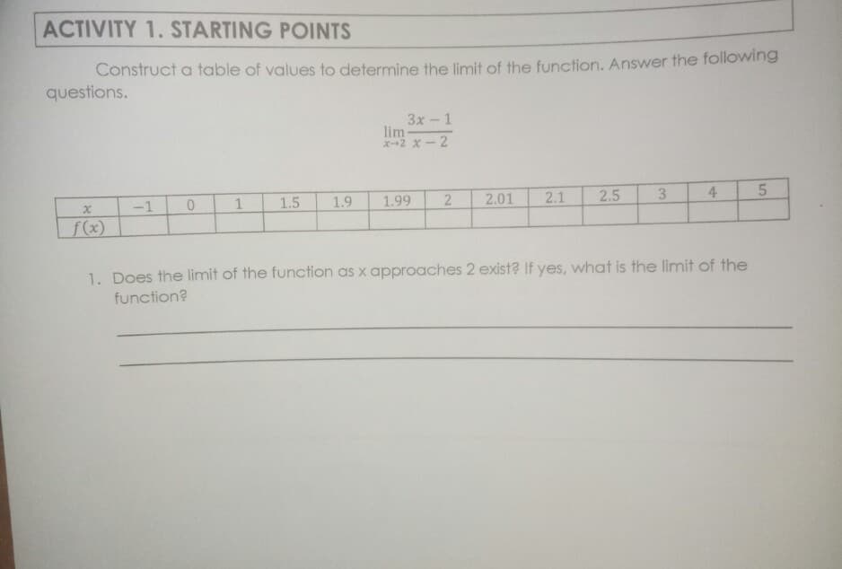 ACTIVITY 1. STARTING POINTS
Construct a table of values to determine the limit of the function. Answer the following
questions.
3x-1
lim-
X2 x-2
-1
1.5
1.9
1.99
2.
2.01
2.1
2.5
f(x)
1. Does the limit of the function as x approaches 2 exist? If yes, what is the limit of the
function?
4.
3.
2.
