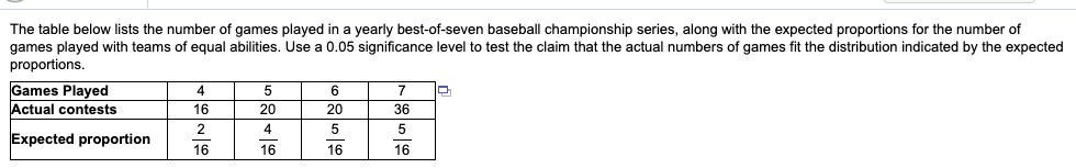 The table below lists the number of games played in a yearly best-of-seven baseball championship series, along with the expected proportions for the number of
games played with teams of equal abilities. Use a 0.05 significance level to test the claim that the actual numbers of games fit the distribution indicated by the expected
proportions.
Games Played
Actual contests
4
6
7
16
20
20
36
2
4
5
5
Expected proportion
16
16
16
16
