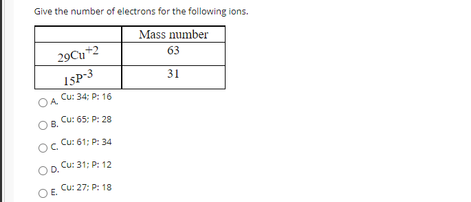 Give the number of electrons for the following ions.
Mass number
29CU+2
15P-3
63
31
Cu: 34; P: 16
OA.
Cu: 65; P: 28
В.
Cu: 61; P: 34
OC.
Cu: 31; P: 12
D.
Cu: 27; P: 18
O E.

