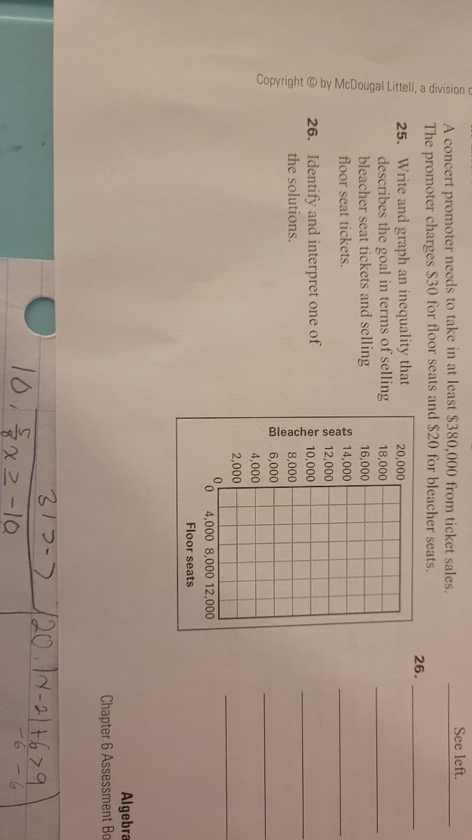 Copyright by McDougal Littell, a division c
Bleacher seats
See left.
A concert promoter needs to take in at least $380,000 from ticket sales,
The promoter charges $30 for floor seats and $20 for bleacher seats.
26.
25. Write and graph an inequality that
describes the goal in terms of selling
bleacher seat tickets and selling
20,000
18,000
16,000
floor seat tickets.
S 14,000
12,000
26. Identify and interpret one of
the solutions.
10,000
8,000
6,000
4,000
2,000
4,000 8,000 12,000
Floor seats
Algebra
Chapter 6 Assessment Bo
120.17-21+679
10,x2-1Q
-6-6
