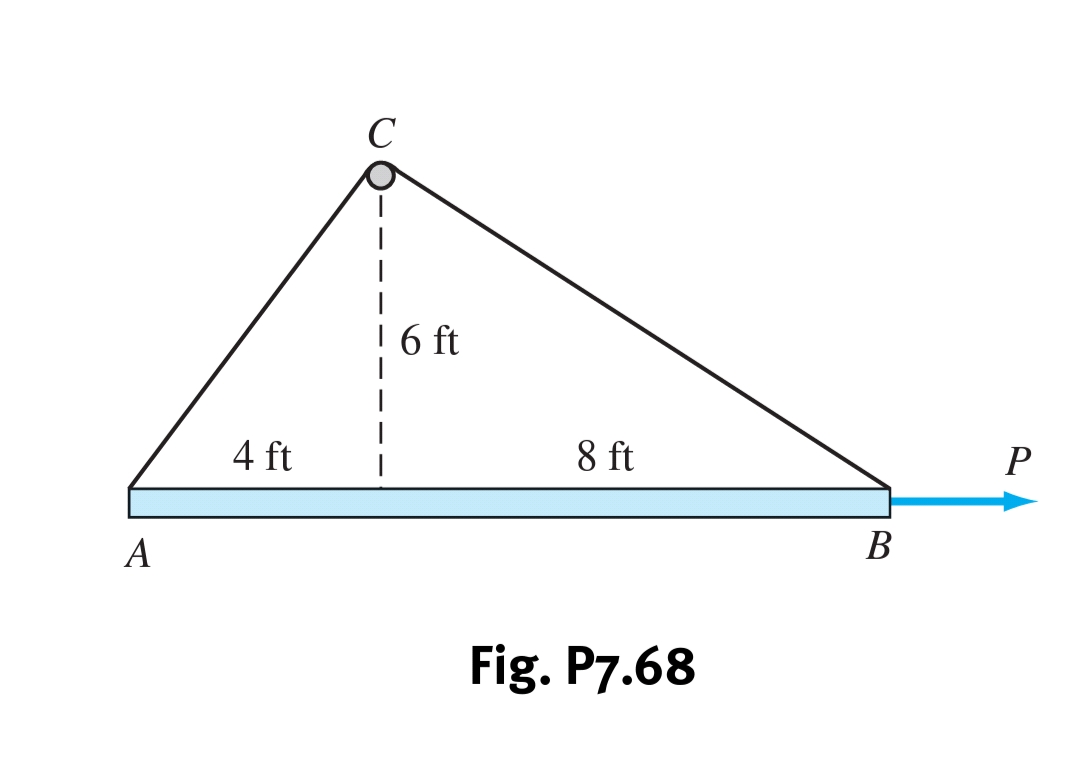 С
6 ft
4 ft
8 ft
Р
В
Fig. P7.68
