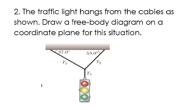 2. The traffic light hangs from the cables as
shown. Draw a free-body diagram on a
coordinate plane for this situation.
53.00
T2
37.0°
T
T3
