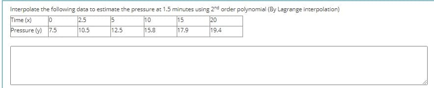 Interpolate the following data to estimate the pressure at 1.5 minutes using 2nd order polynomial (By Lagrange interpolation)
Time (x)
2.5
15
10
15
20
Pressure (y) 7.5
10.5
12.5
15.8
17.9
19.4
