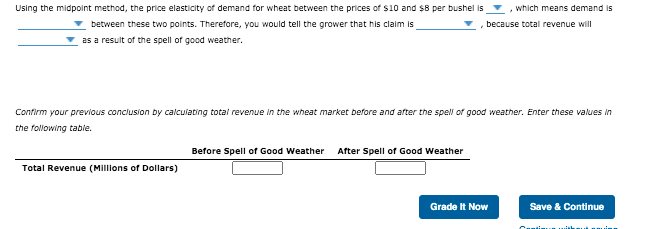 Using the midpoint method, the price elasticity of demand for wheat between the prices of s10 and $8 per bushel is
, which means demand is
between these two points. Therefore, you would tell the grower that his claim is
because total revenue will
as a result of the spell of good weather.
Confirm your previous conclusion by calculating total revenue in the wheat market before and after the spell of good weather. Enter these values in
the following table.
Before Spell of Good Weather
After Spell of Good Weather
Total Revenue (Millions of Dollars)
Grade It Now
Save & Continue
