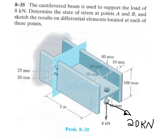 8-35 The cantilevered beam is used to support the load of
8 kN. Determine the state of stress at points A and B, and
sketch the results on differential elements located at each of
these points.
40 mm
10 mm
40 mm
25 mm
10 mm
20 mm
100 mm
3 m
20KN
8 kN
Prob. 8-35
