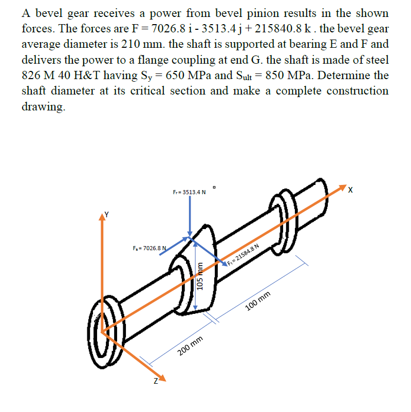 A bevel gear receives a power from bevel pinion results in the shown
forces. The forces are F = 7026.8 i - 3513.4j+ 215840.8 k . the bevel gear
average diameter is 210 mm. the shaft is supported at bearing E and F and
delivers the power to a flange coupling at end G. the shaft is made of steel
826 M 40 H&T having Sy = 650 MPa and Sult = 850 MPa. Determine the
shaft diameter at its critical section and make a complete construction
drawing.
Fr= 3513.4 N
F, = 7026.8 N.
F= 21584.8 N
100 mm
200 mm
105 mm
