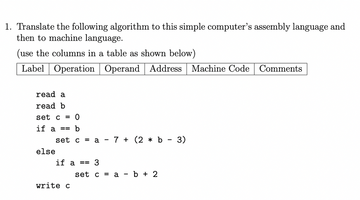 1. Translate the following algorithm to this simple computer's assembly language and
then to machine language.
(use the columns in a table as shown below)
Label Operation Operand Address Machine Code Comments
read a
read b
set c
= 0
if a
== b
set c = a - 7 + (2 * b - 3)
else
if a
== 3
set c = a
b + 2
write c
