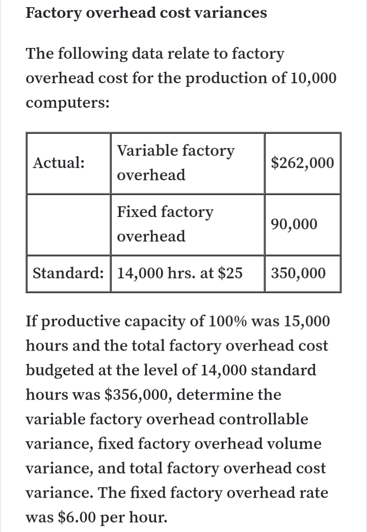 Factory overhead cost variances
The following data relate to factory
overhead cost for the production of 10,000
computers:
Variable factory
Actual:
$262,000
overhead
Fixed factory
90,000
overhead
Standard: 14,000 hrs. at $25
350,000
If productive capacity of 100% was 15,000
hours and the total factory overhead cost
budgeted at the level of 14,000 standard
hours was $356,000, determine the
variable factory overhead controllable
variance, fixed factory overhead volume
variance, and total factory overhead cost
variance. The fixed factory overhead rate
was $6.00 per hour.
