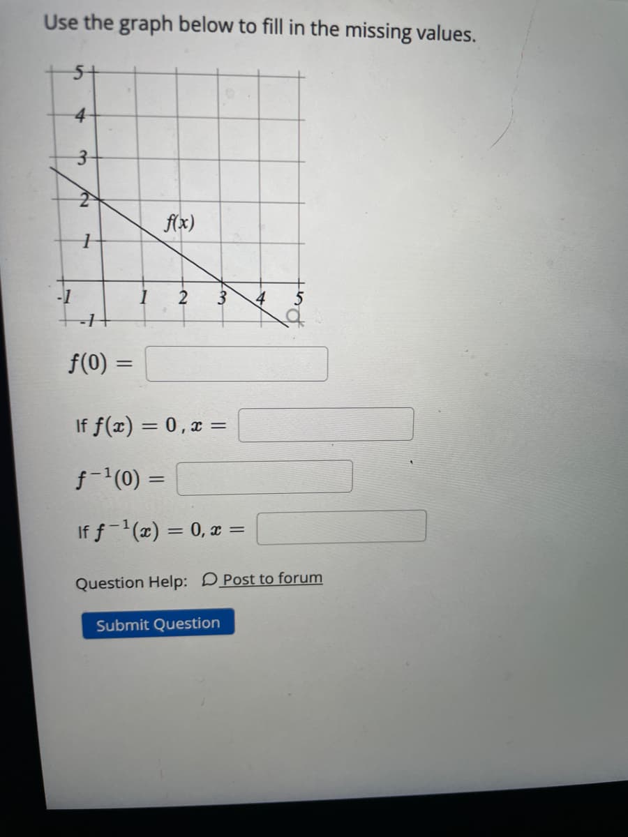 Use the graph below to fill in the missing values.
4
f(x)
2
4
f(0) =
If f(x) = 0, x =
f-(0) =
%3D
If f-(x) = 0, x =
Question Help: DPost to forum
Submit Question
3.
