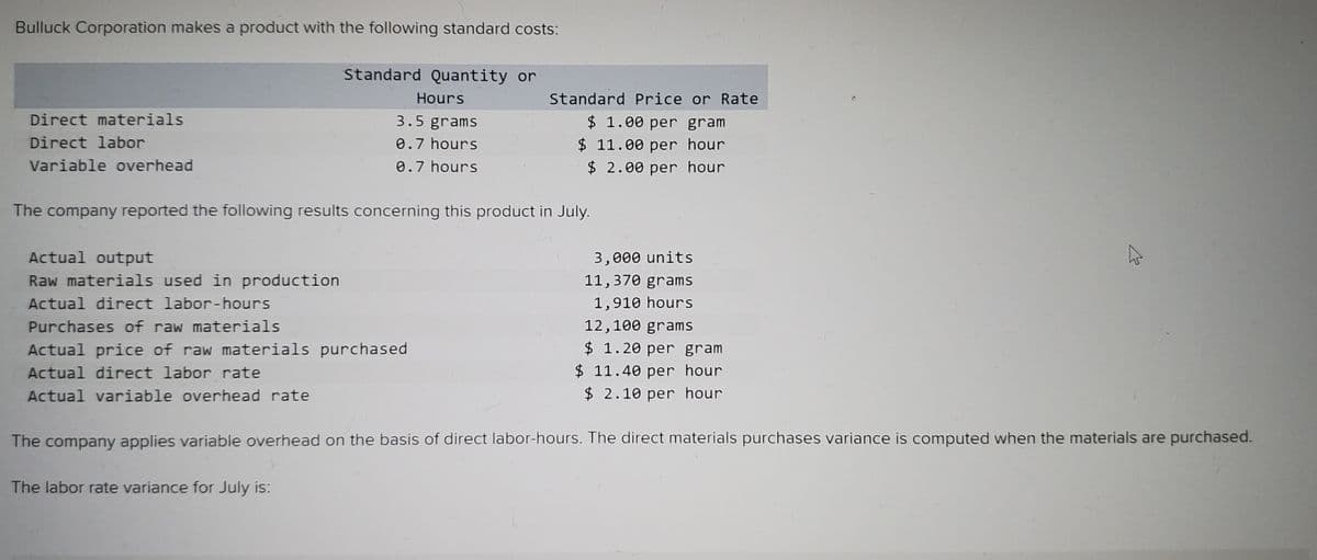 Bulluck Corporation makes a product with the following standard costs:
Standard Quantity or
Hours
Standard Price or Rate
$ 1.00 per gram
$ 11.00 per hour
$ 2.00 per hour
Direct materials
3.5 grams
Direct labor
0.7 hours
Variable overhead
0.7 hours
The company reported the following results concerning this product in July.
Actual output
3,000 units
Raw materials used in production
11,370 grams
Actual direct labor-hours
1,910 hours
Purchases of raw materials
12,100 grams
Actual price of raw materials purchased
$ 1.20 per gram
$ 11.40 per hour
$ 2.10 per hour
Actual direct labor rate
Actual variable overhead rate
The company applies variable overhead on the basis of direct labor-hours. The direct materials purchases variance is computed when the materials are purchased.
The labor rate variance for July is:
