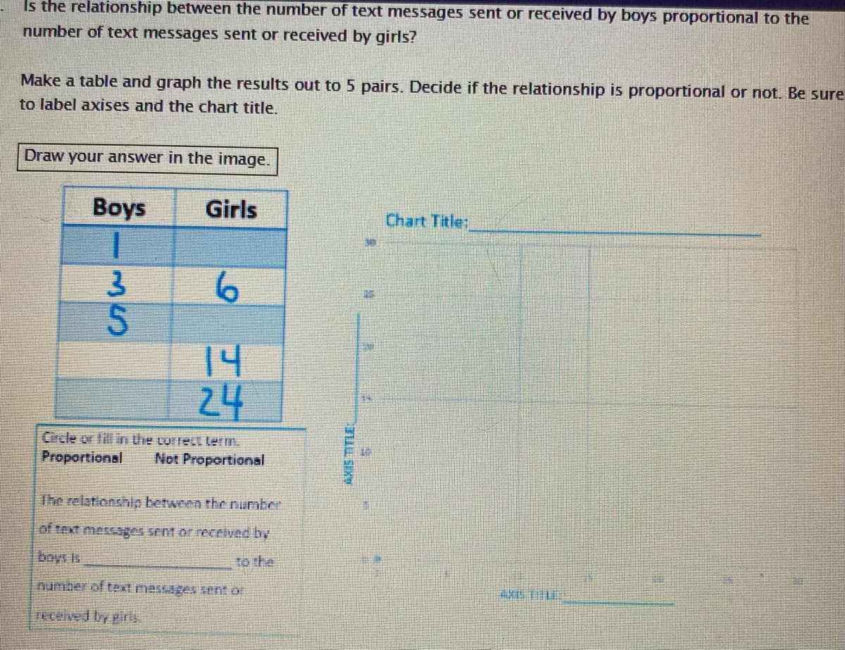 Is the relationship between the number of text messages sent or received by boys proportional to the
number of text messages sent or received by girls?
Make a table and graph the results out to 5 pairs. Decide if the relationship is proportional or not. Be sure
to label axises and the chart title.
Draw your answer in the image.
Boys
Girls
Chart Title:
14
24
Circle or li in Uve correst term.
Proportional
Not Proportional
The relationshilp between the number
of text messoges sent or ecelved by
boys Is
to the
number of text messages sent or
received by giris
