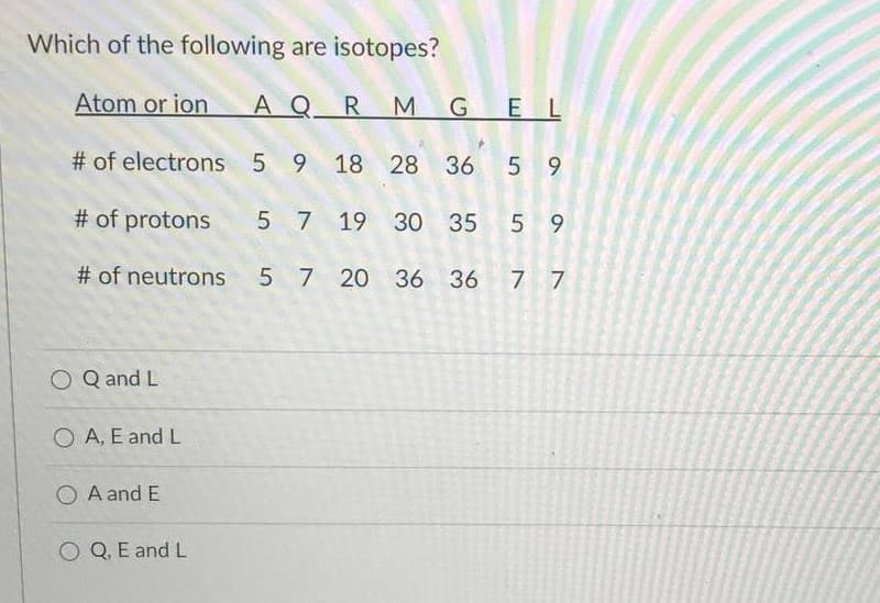 Which of the following are isotopes?
Atom or ion
A QRM GEL
# of electrons 5 9 18 28 36 5 9
# of protons
5 7 19 30 35 5 9
# of neutrons
5 7 20 36 36
7 7
O Q and L
O A, E and L
O A and E
O Q, E and L
