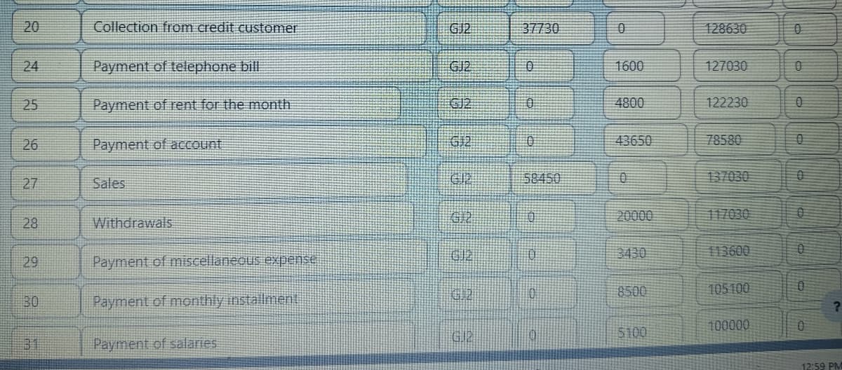 20
24
25
26
27
28
29
30
Collection from credit customer
Payment of telephone bill
Payment of rent for the month
Payment of account
Sales
Withdrawals
Payment of miscellaneous expense
Payment of monthly installment
Payment of salaries
GJ2
GJ2
GJ2
GIZ
G12
612
GU2
GIZ
37730
0
0
0
58450
0
10
0
O
9
1600
4800
43650
O
20000
3430
8500
5100
128630
127030
122230
78580
113600
105100
100000
O
0
0
0
0
0
0
0
0
?
12:59 PM