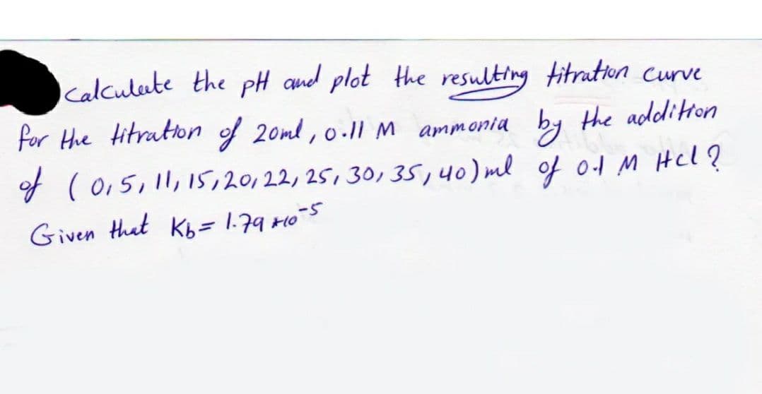 Icolculeute the pH qud plot the resulting titraton curve
for Hhe titratton of 20ml, o.1l M ammonia by the additton
of Coisill, is,20122, 25, 30, 35,40) ml of ot M Hcl ?
Given that Kb= 1.79 10°
