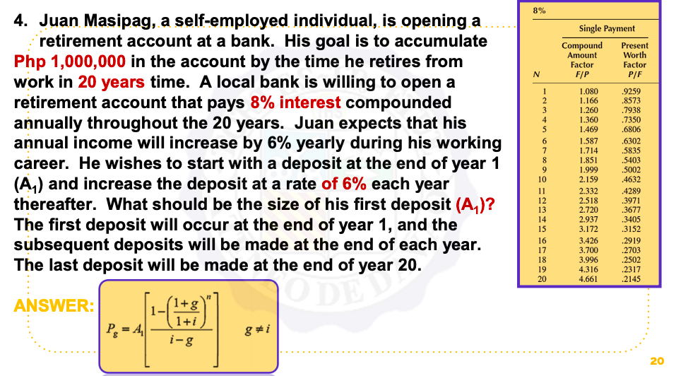 8%
4. Juan Masipag, a self-employed individual, is opening a
retirement account at a bank. His goal is to accumulate
Php 1,000,000 in the account by the time he retires from
work in 20 years time. A local bank is willing to open a
retirement account that pays 8% interest compounded
annually throughout the 20 years. Juan expects that his
annual income will increase by 6% yearly during his working
càreer. He wishes to start with a deposit at the end of year 1
(A,) and increase the deposit at a rate of 6% each year
thereafter. What should be the size of his first deposit (A,)?
The first deposit will occur at the end of year 1, and the
subsequent deposits will be made at the end of each year.
The last deposit will be made at the end of year 20.
Single Payment
Compound
Present
Worth
Amount
Factor
F/P
Factor
P/F
1
1.080
.9259
.8573
.7938
1.166
3
1.260
.7350
.6806
4
1.360
1.469
6
7
1.587
1.714
.6302
.5835
.5403
8.
1.851
9
10
1.999
2.159
.5002
.4632
11
12
13
2.332
.4289
.3971
.3677
2.518
14
15
2.720
2.937
3.172
.3405
.3152
16
17
3.426
3.700
.2919
.2703
18
3.996
.2502
19
20
4.316
4.661
.2317
.2145
ODE
ANSWER:
(1+g
1+i
P, = A
g #i
i-g
20
