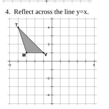 4. Reflect across the line y=x.
M
--2
