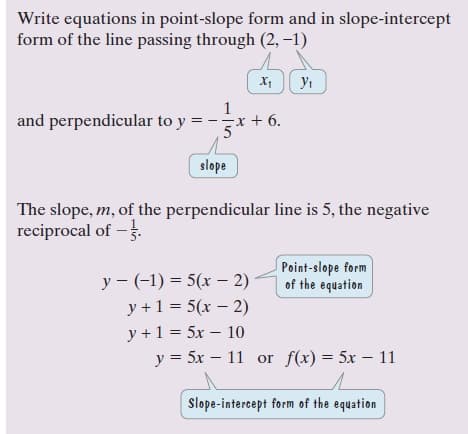 Write equations in point-slope form and in slope-intercept
form of the line passing through (2, –1)
and perpendicular to y =
+ 6.
slope
The slope, m, of the perpendicular line is 5, the negative
reciprocal of –.
Point-slope form
of the equation
y - (-1) = 5(x – 2)
y +1 = 5(x – 2)
y +1 = 5x – 10
y = 5x – 11 or f(x) = 5x – 11
Slope-intercept form of the equation
