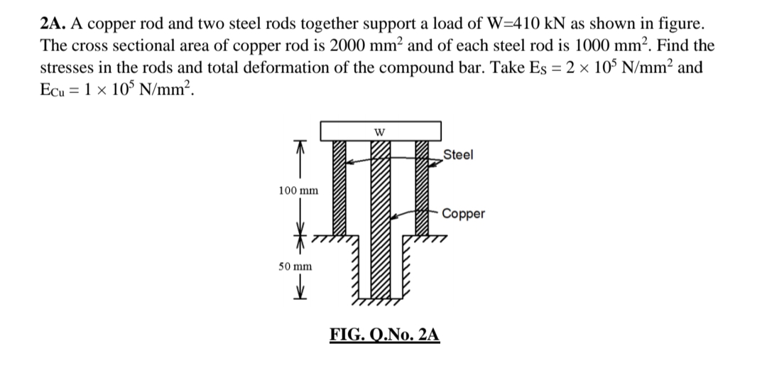 2A. A copper rod and two steel rods together support a load of W=410 kN as shown in figure.
The cross sectional area of copper rod is 2000 mm² and of each steel rod is 1000 mm². Find the
stresses in the rods and total deformation of the compound bar. Take Es = 2 × 10° N/mm² and
Ecu = 1 x 10$ N/mm².
W
Steel
100 mm
Copper
50 mm
FIG. Q.No. 2A
