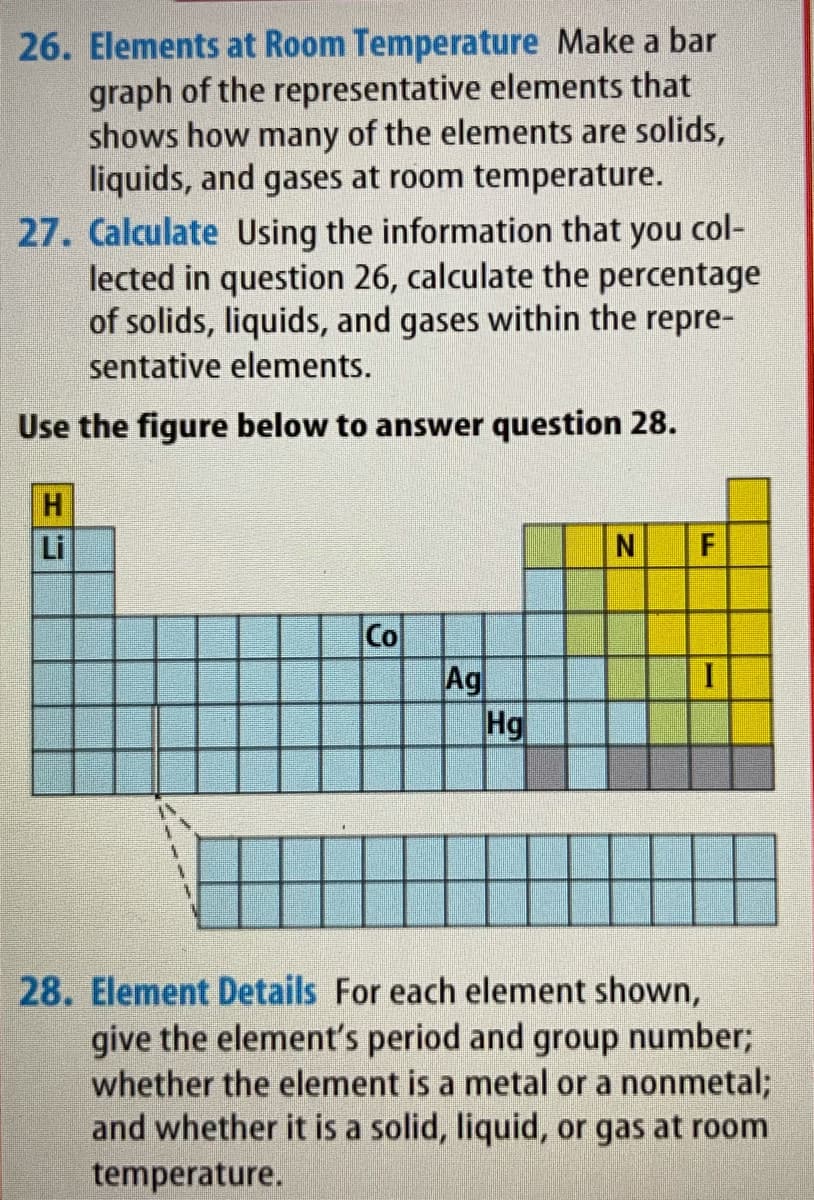 26. Elements at Room Temperature Make a bar
graph of the representative elements that
shows how many of the elements are solids,
liquids, and gases at room temperature.
27. Calculate Using the information that you col-
lected in question 26, calculate the percentage
of solids, liquids, and gases within the repre-
sentative elements.
Use the figure below to answer question 28.
H.
Li
F
Co
Ag
Hg
28. Element Details For each element shown,
give the element's period and group number;
whether the element is a metal or a nonmetal;
and whether it is a solid, liquid, or gas at room
temperature.
