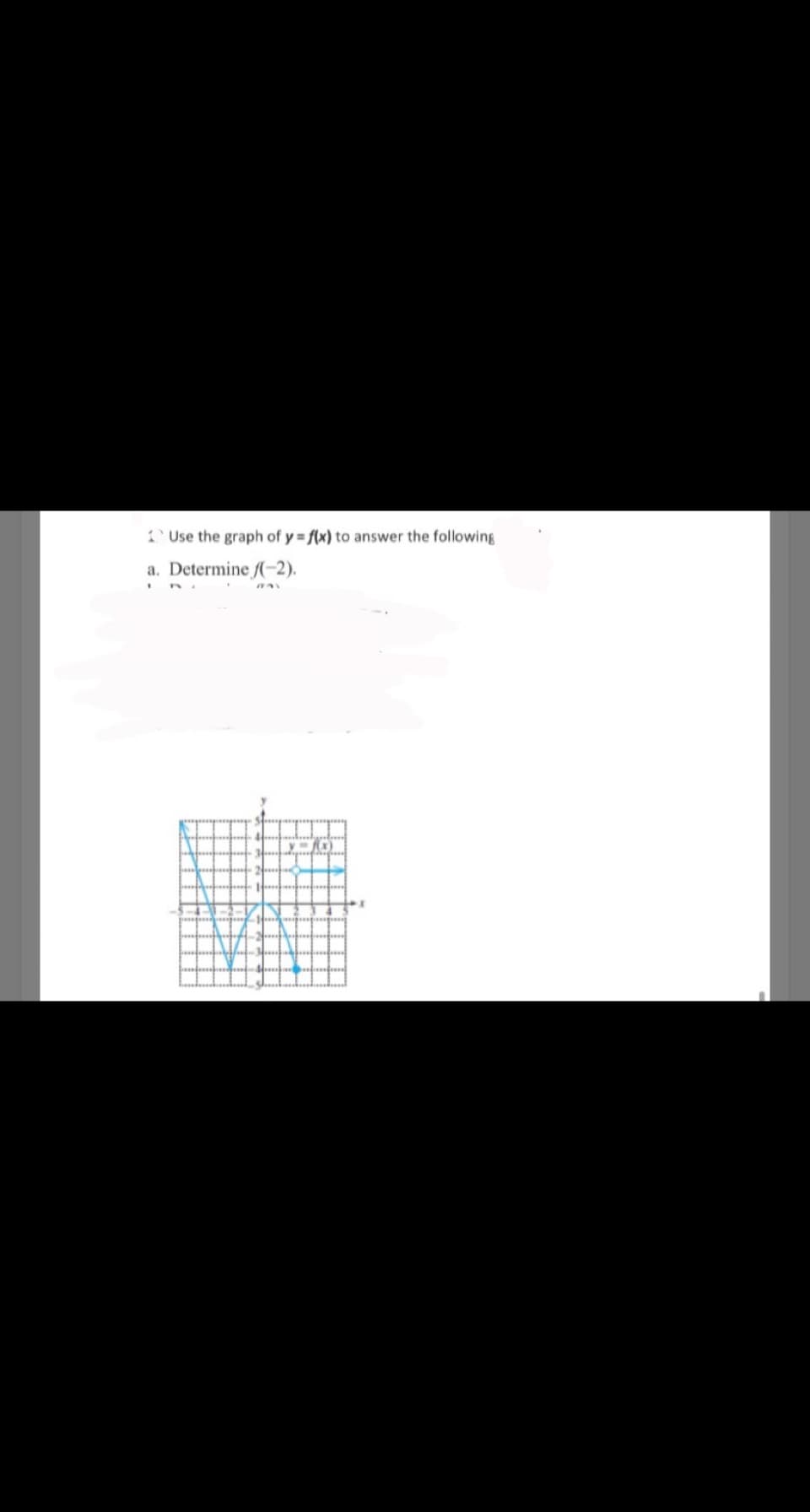 Use the graph of y f(x) to answer the following
a. Determine (-2).
