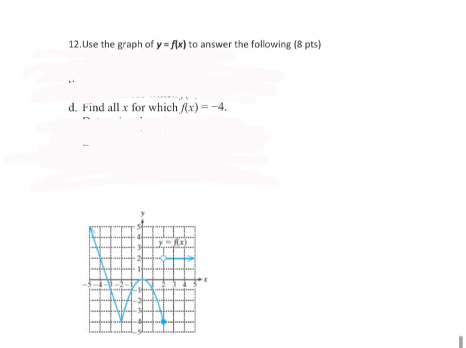 12.Use the graph of y f(x) to answer the following (8 pts)
d. Find all x for which f(x) =-4.
