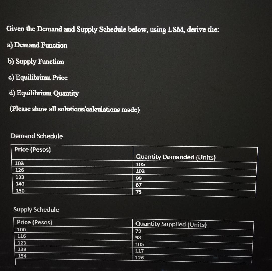 Given the Demand and Supply Schedule below, using LSM, derive the:
a) Demand Function
b) Supply Function
c) Equilibrium Price
d) Equilibrium Quantity
(Please show all solutions/calculations made)
Demand Schedule
Price (Pesos)
Quantity Demanded (Units)
103
105
126
103
133
99
140
87
150
75
Supply Schedule
Price (Pesos)
Quantity Supplied (Units)
100
79
116
98
123
105
138
117
154
126

