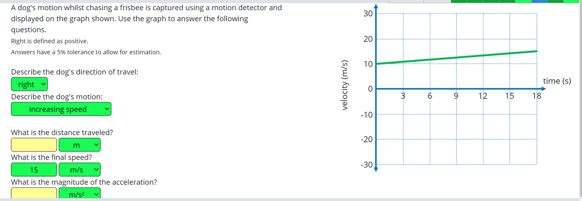 A dog's motion whilst chasing a frisbee is captured using a motion detector and
displayed on the graph shown. Use the graph to answer the following
questions.
Right is defined as positive.
Answers have a 5% tolerance to allow for estimation.
Describe the dog's direction of travel:
right
Describe the dog's motion:
increasing speed
What is the distance traveled?
m
What is the final speed?
15
m/s
What is the magnitude of the acceleration?
m/s²
velocity (m/s)
30
20
10
O
-10
-20
-30
-M
3
OF
9
12
15
18
time (s)
