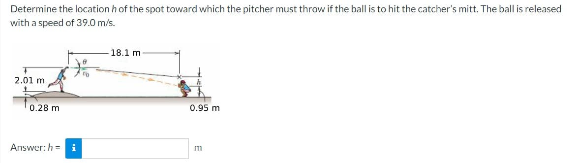 Determine the location h of the spot toward which the pitcher must throw if the ball is to hit the catcher's mitt. The ball is released
with a speed of 39.0 m/s.
2.01 m
0.28 m
Answer: h= i
10
-18.1 m
0.95 m
m