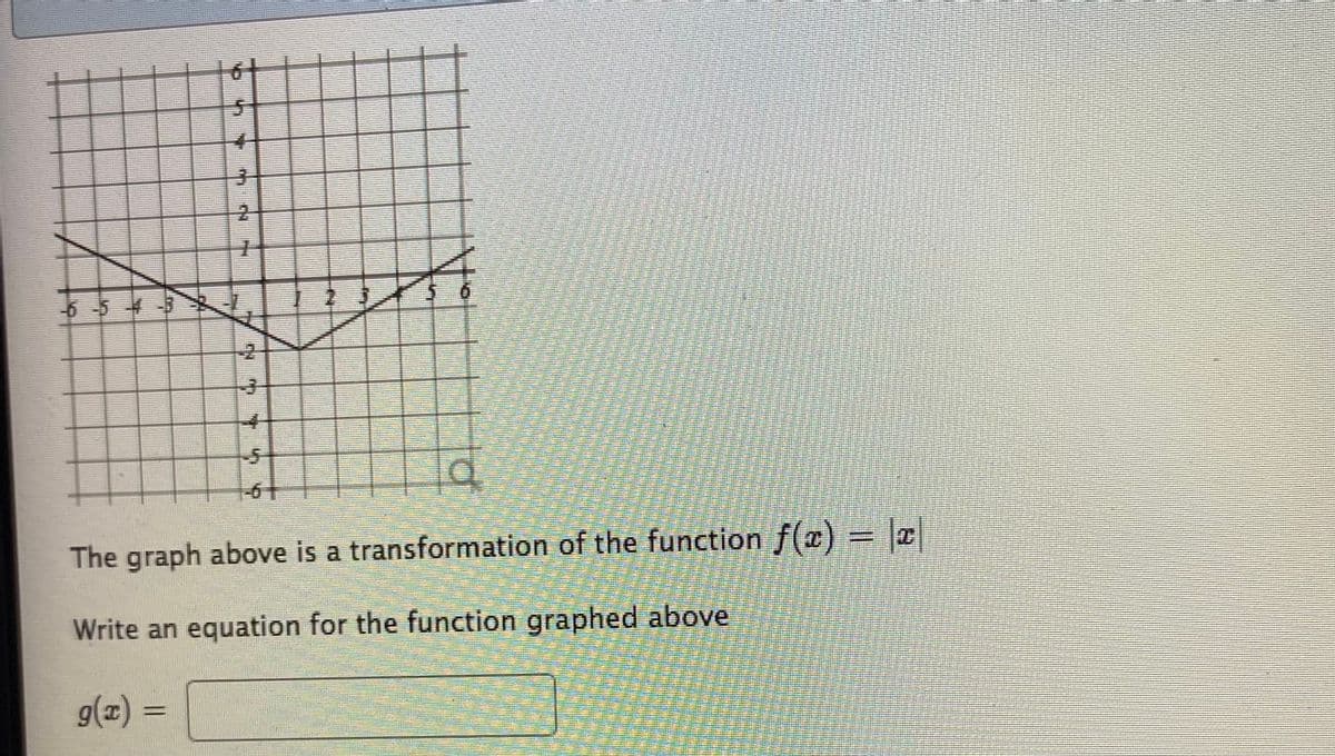 -2
-6+
The graph above is a transformation of the function f(x) = |a
Write an equation for the function graphed above
g(x)
%3D
