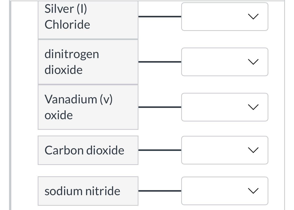 Silver (I)
Chloride
dinitrogen
dioxide
Vanadium (v)
oxide
Carbon dioxide
sodium nitride
>
>
