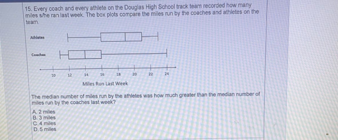 15. Every coach and every athlete on the Douglas High School track team recorded how many
miles s/he ran last week. The box plots compare the miles run by the coaches and athletes on the
team.
Athletes
Coaches
10
12
14
16
18
20
22
24
Miles Run Last Week
The median number of miles run by the athletes was how much greater than the median number of
miles run by the coaches last week?
A. 2 miles
B. 3 miles
C.4 miles
D. 5 miles
