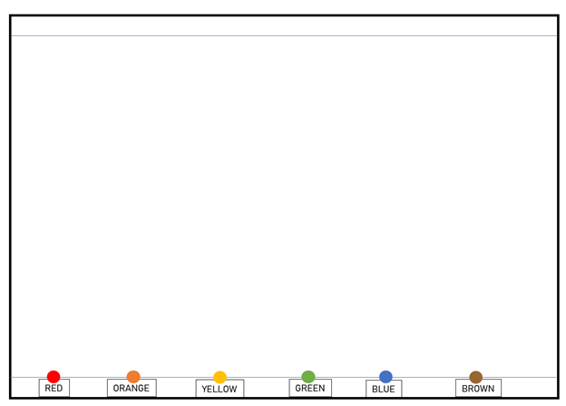 RED
ORANGE
YELLOW
GREEN
BLUE
BROWN
