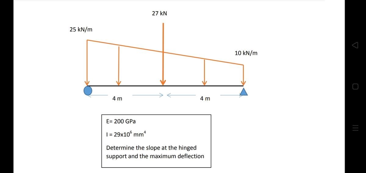 27 kN
25 kN/m
10 kN/m
4 m
4 m
E= 200 GPa
| = 29x10° mm*
Determine the slope at the hinged
support and the maximum deflection
|||
