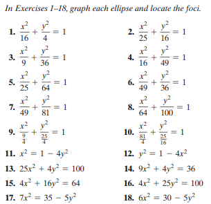 In Exercises 1-18, graph each ellipse and locate the foci.
= 1
4
2.
1.
16
+
25
16
3.
9
36
4.
49
5.
25
6.
49
36
64
7.
81
8.
64
100
y?
9.
10.
11. x? = 1 - 4y?
12. y? = 1 - 4x²
13. 25.x? + 4y? = 100
15. 4x? + 16y? = 64
17. 7x? = 35 - 5y?
14. 9x? + 4y? = 36
16. 4x? + 25y? = 100
18. 6x? = 30 – 5y?
%3D
%3D
%3D
+
+
