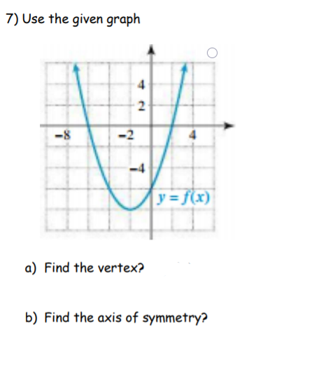 Use the given graph
4
-8
-2
y = f(x)
a) Find the vertex?
b) Find the axis of symmetry?
4.
