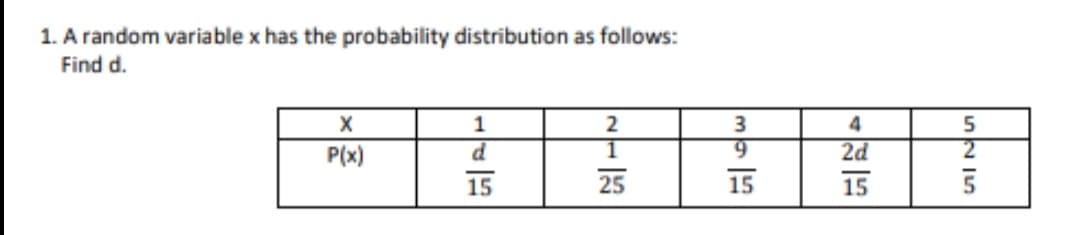 1. A random variable x has the probability distribution as follows:
Find d.
X
1
3.
5
P(x)
d
2d
2.
15
25
15
15

