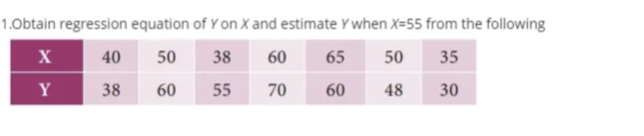 1.Obtain regression equation of Y on X and estimate Y when X=55 from the following
40 50 38
60
65
50
35
38
60
55
70
60
48
30
X
Y